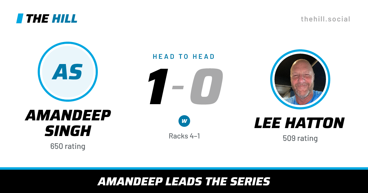 The share card: Amandeep Singh vs Lee Hatton, 1–0 head to head on The Hill