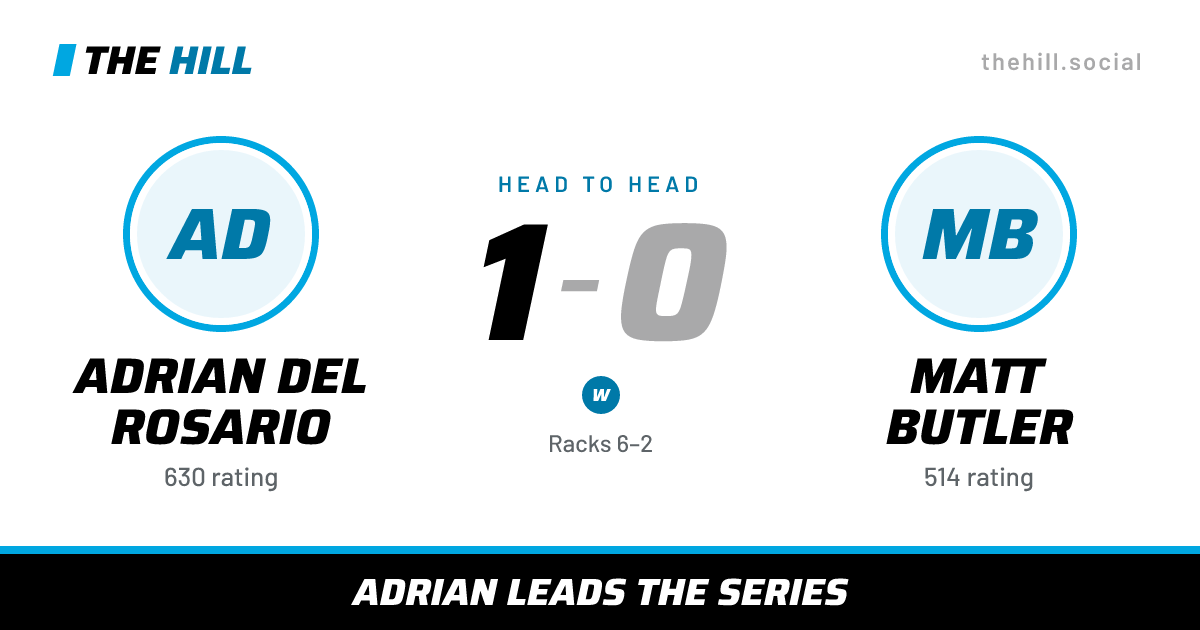 The share card: Adrian Del Rosario vs Matt Butler, 1–0 head to head on The Hill
