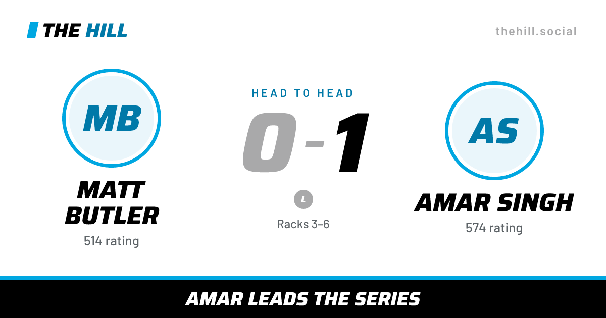 The share card: Matt Butler vs Amar Singh, 0–1 head to head on The Hill