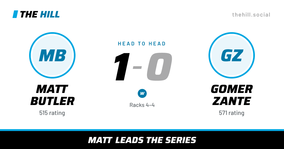 The share card: Matt Butler vs Gomer Zante, 1–0 head to head on The Hill