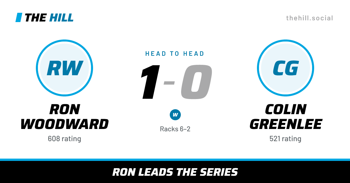 The share card: Ron Woodward vs Colin Greenlee, 1–0 head to head on The Hill