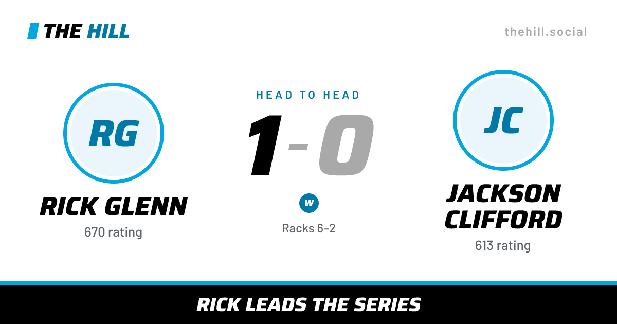 The share card: Rick Glenn vs Jackson Clifford, 1–0 head to head on The Hill