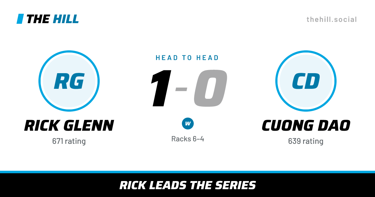 The share card: Rick Glenn vs Cuong Dao, 1–0 head to head on The Hill