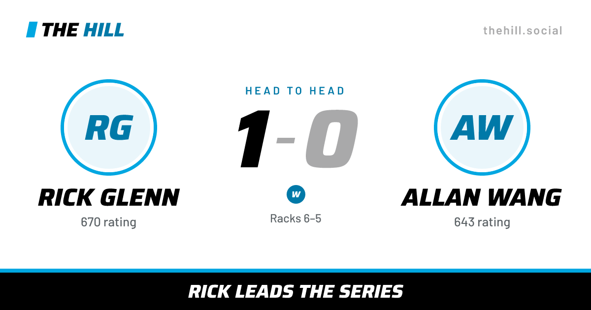 The share card: Rick Glenn vs Allan Wang, 1–0 head to head on The Hill