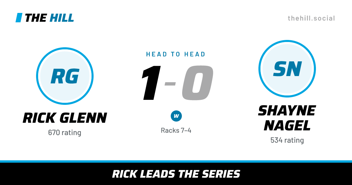 The share card: Rick Glenn vs Shayne Nagel, 1–0 head to head on The Hill