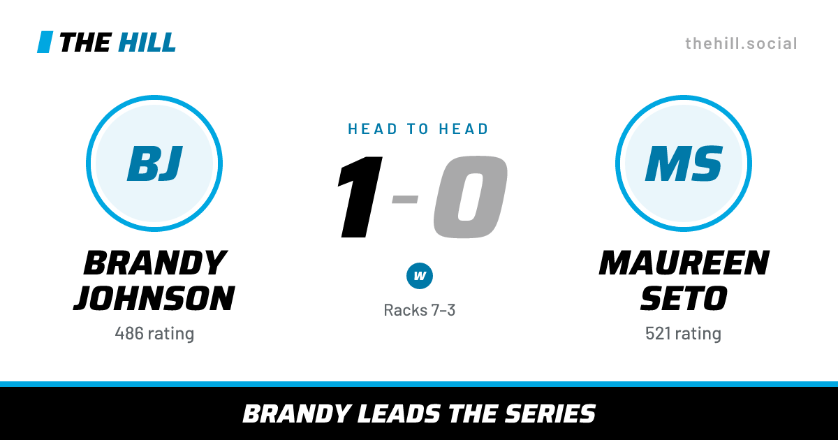 The share card: Brandy Johnson vs Maureen Seto, 1–0 head to head on The Hill