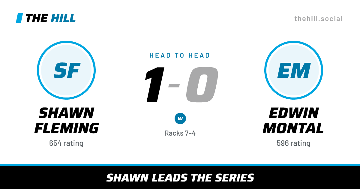 The share card: Shawn Fleming vs Edwin Montal, 1–0 head to head on The Hill
