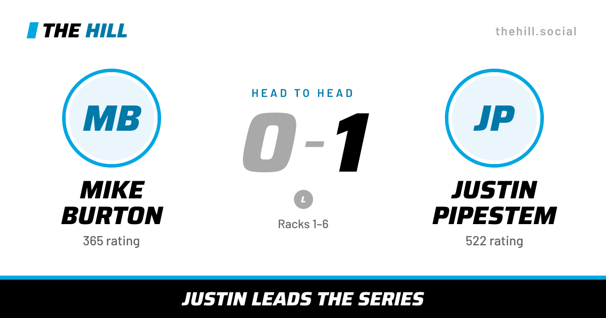 The share card: Mike Burton vs Justin Pipestem, 0–1 head to head on The Hill