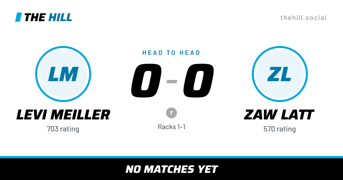 The share card: Levi Meiller vs Zaw Latt, 0–0 head to head on The Hill