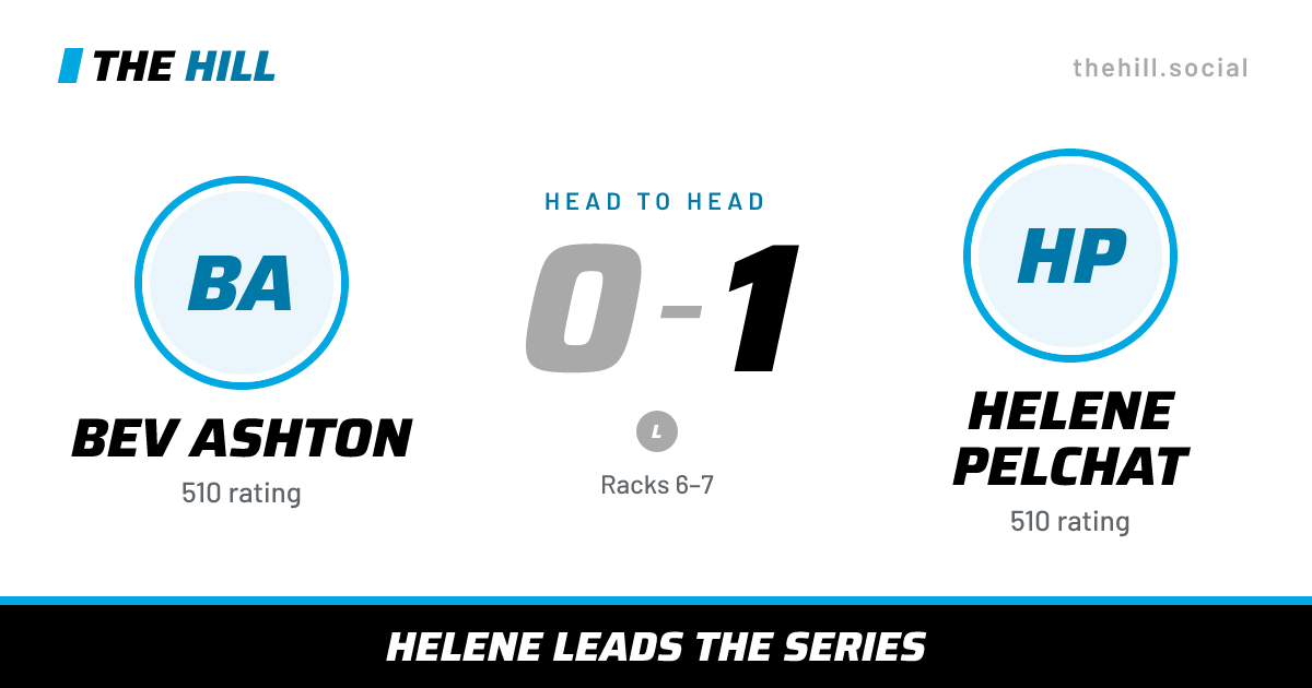 The share card: Bev Ashton vs Helene Pelchat, 0–1 head to head on The Hill