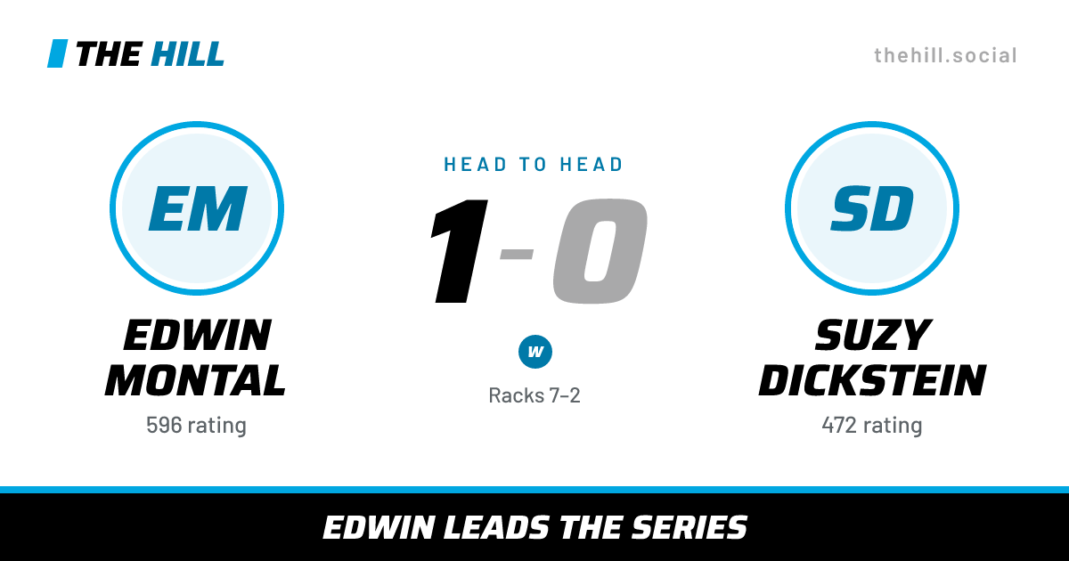 The share card: Edwin Montal vs Suzy Dickstein, 1–0 head to head on The Hill