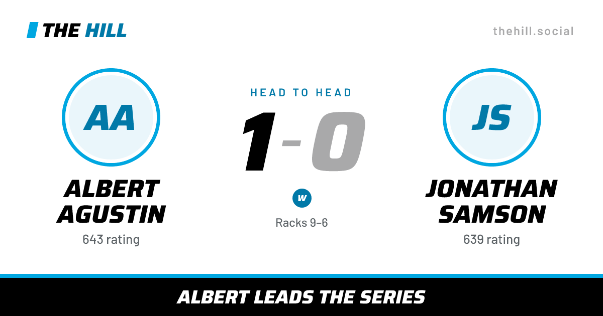 The share card: Albert Agustin vs Jonathan Samson, 1–0 head to head on The Hill