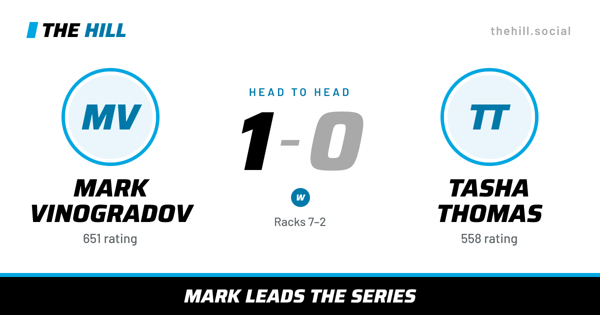 The share card: Mark Vinogradov vs Tasha Thomas, 1–0 head to head on The Hill