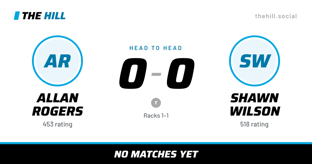 The share card: Allan Rogers vs Shawn Wilson, 0–0 head to head on The Hill