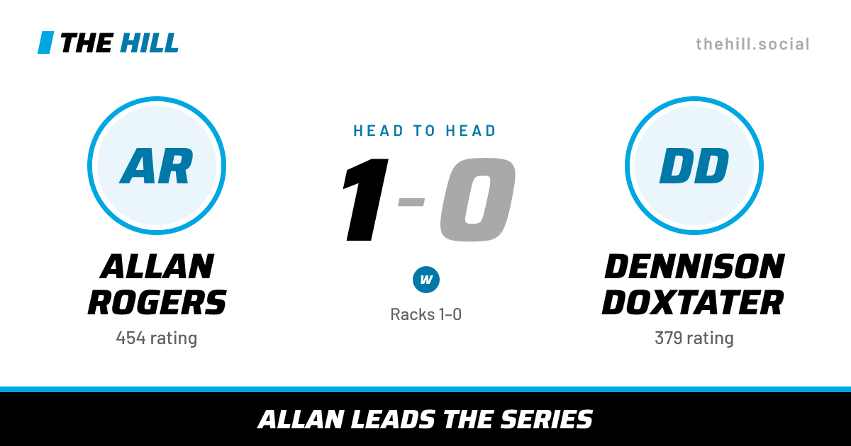 The share card: Allan Rogers vs Dennison Doxtater, 1–0 head to head on The Hill