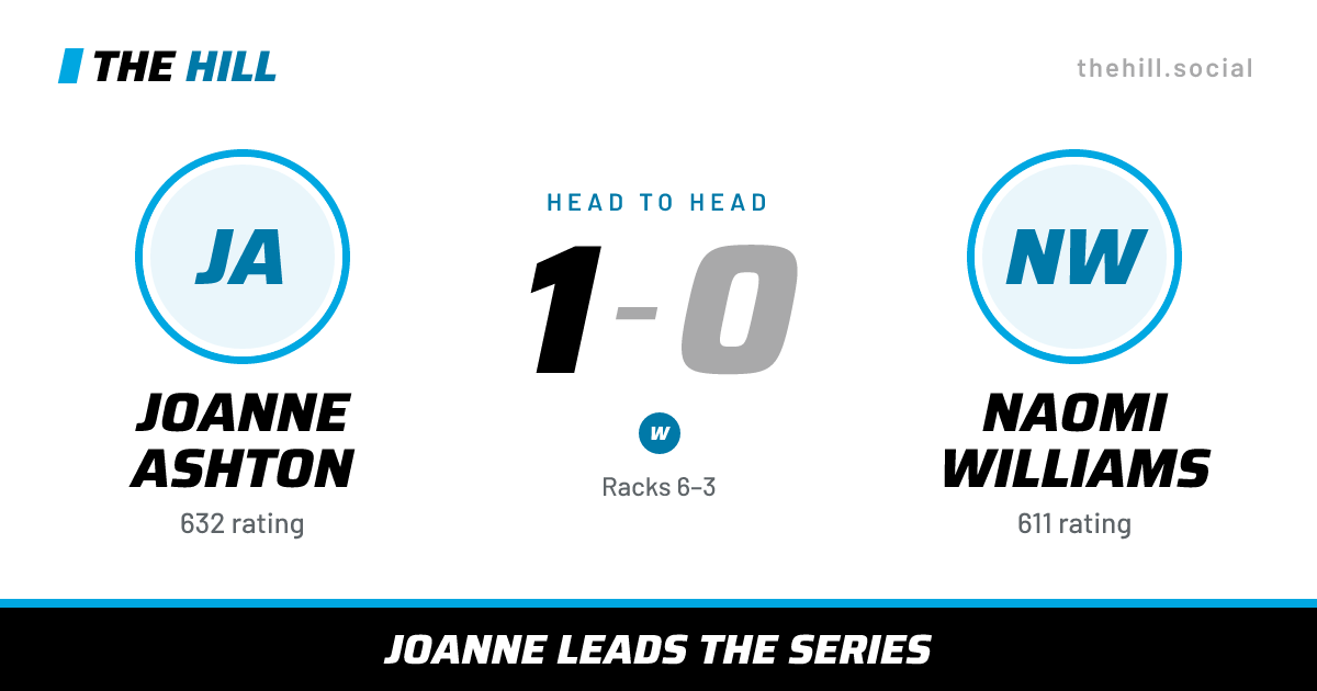 The share card: Joanne Ashton vs Naomi Williams, 1–0 head to head on The Hill