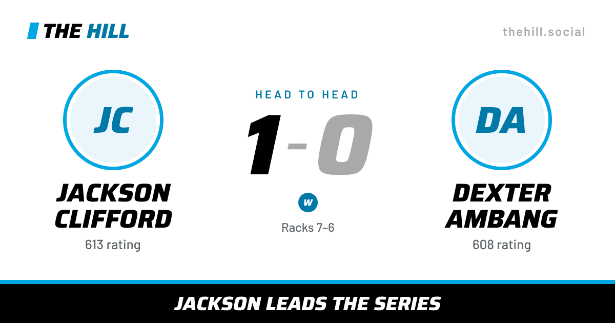 The share card: Jackson Clifford vs Dexter Ambang, 1–0 head to head on The Hill