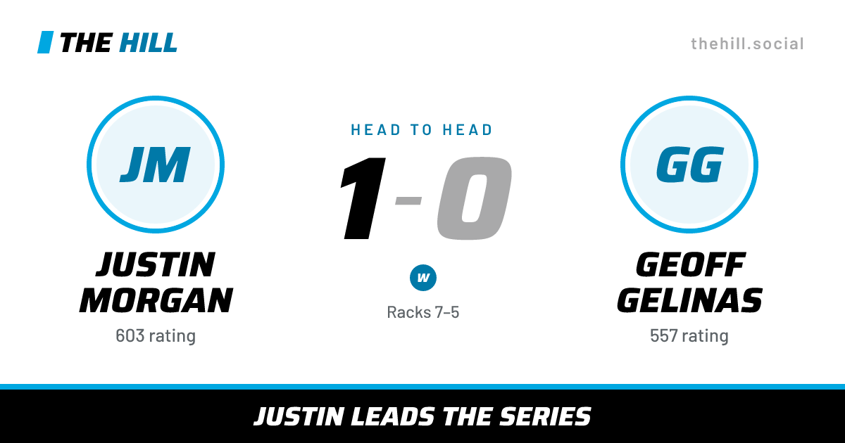 The share card: Justin Morgan vs Geoff Gelinas, 1–0 head to head on The Hill