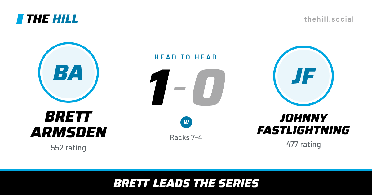 The share card: Brett Armsden vs Johnny Fastlightning, 1–0 head to head on The Hill