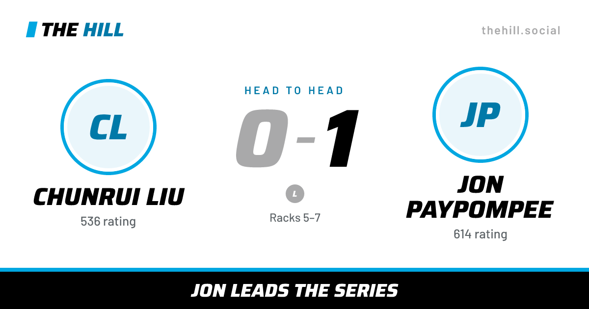 The share card: Chunrui Liu vs Jon Paypompee, 0–1 head to head on The Hill