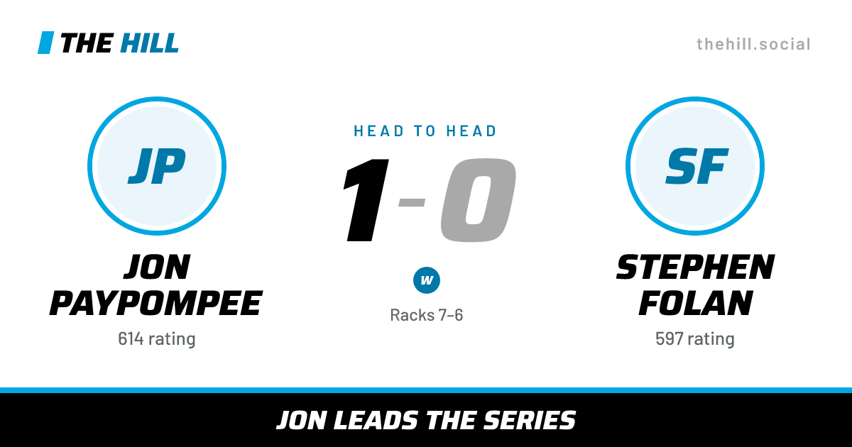 The share card: Jon Paypompee vs Stephen Folan, 1–0 head to head on The Hill