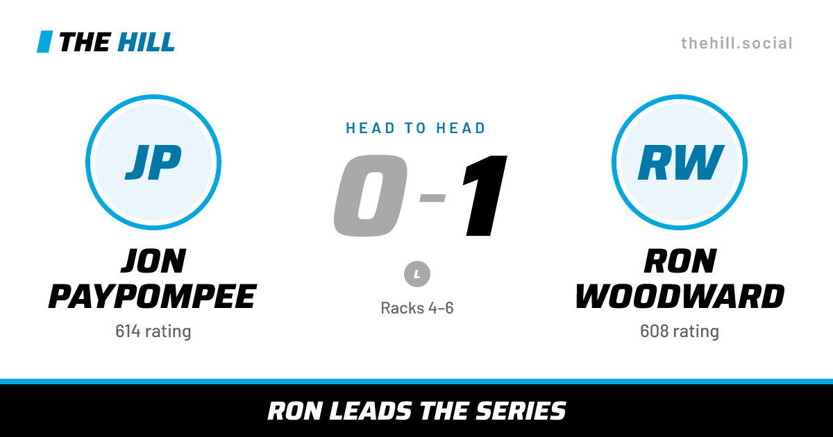 The share card: Jon Paypompee vs Ron Woodward, 0–1 head to head on The Hill