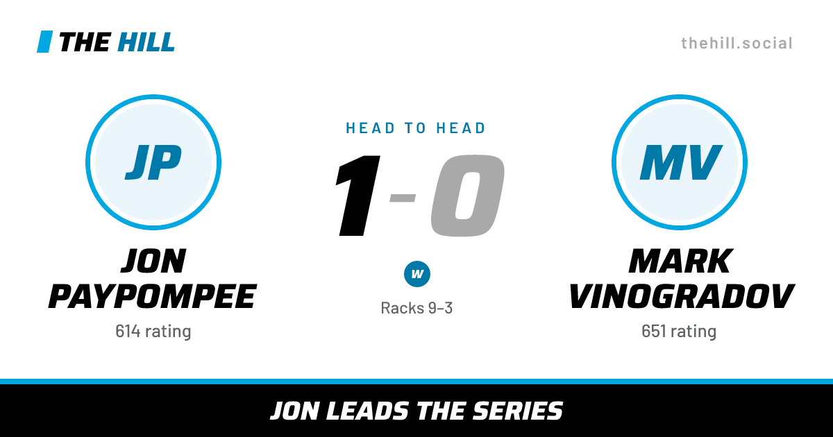The share card: Jon Paypompee vs Mark Vinogradov, 1–0 head to head on The Hill