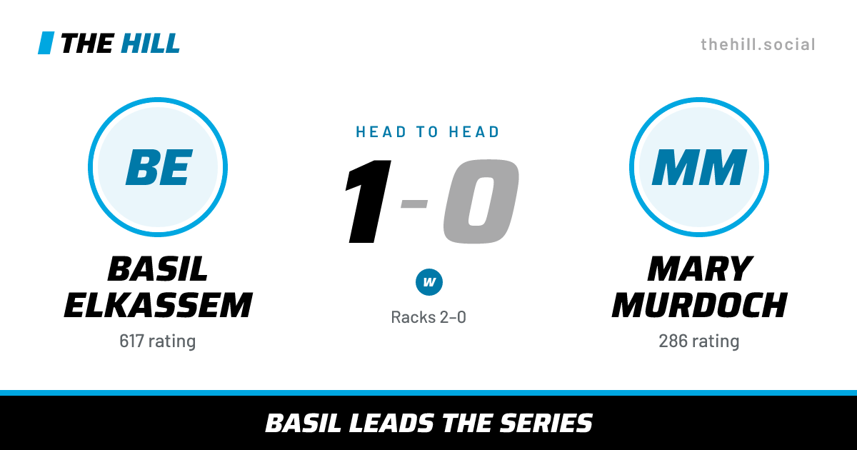The share card: Basil Elkassem vs Mary Murdoch, 1–0 head to head on The Hill