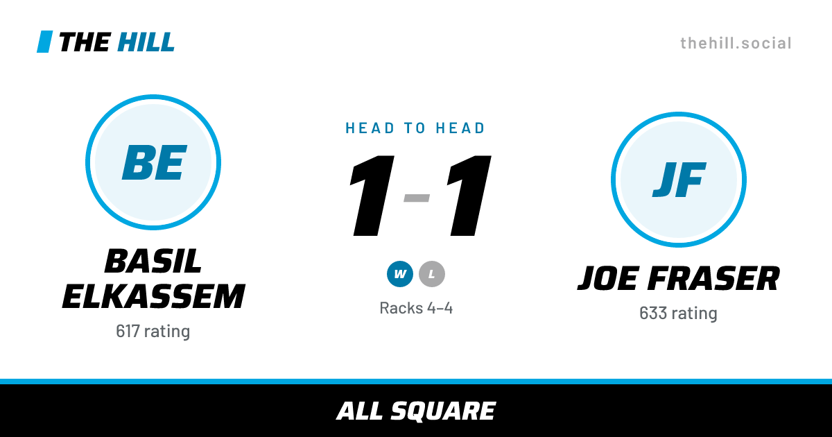 The share card: Basil Elkassem vs Joe Fraser, 1–1 head to head on The Hill