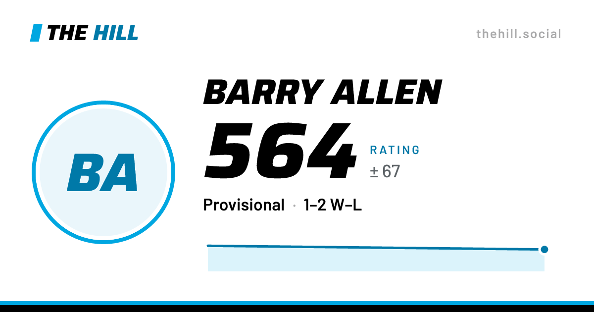 The share card: Barry Allen: 563 rating on The Hill
