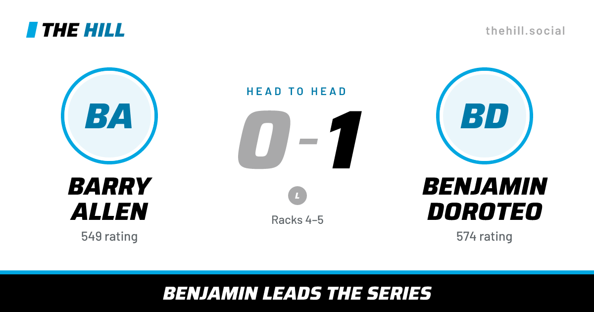 The share card: Barry Allen vs Benjamin Doroteo, 0–1 head to head on The Hill