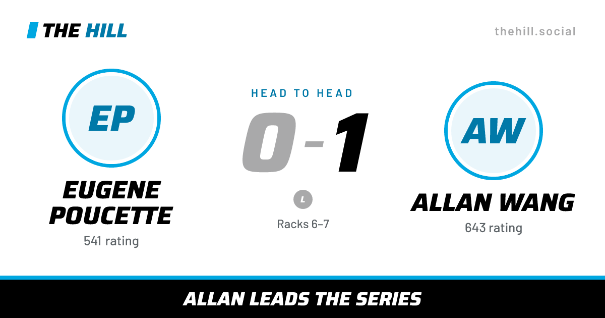 The share card: Eugene Poucette vs Allan Wang, 0–1 head to head on The Hill