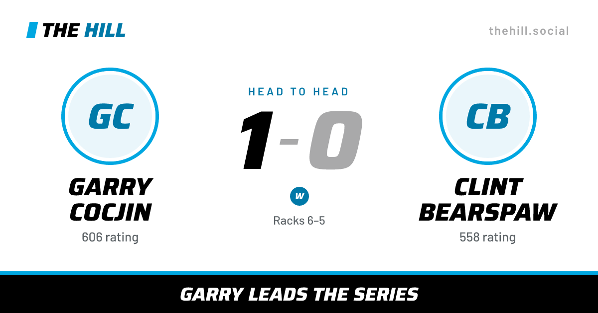 The share card: Garry Cocjin vs Clint Bearspaw, 1–0 head to head on The Hill