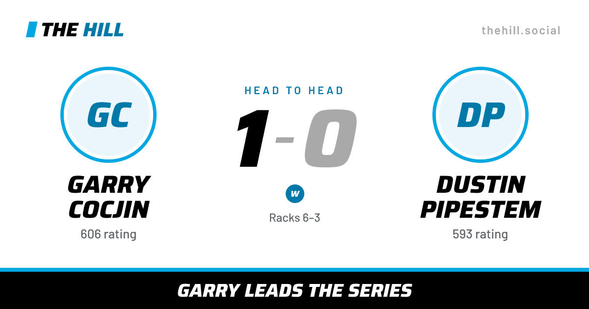 The share card: Garry Cocjin vs Dustin Pipestem, 1–0 head to head on The Hill