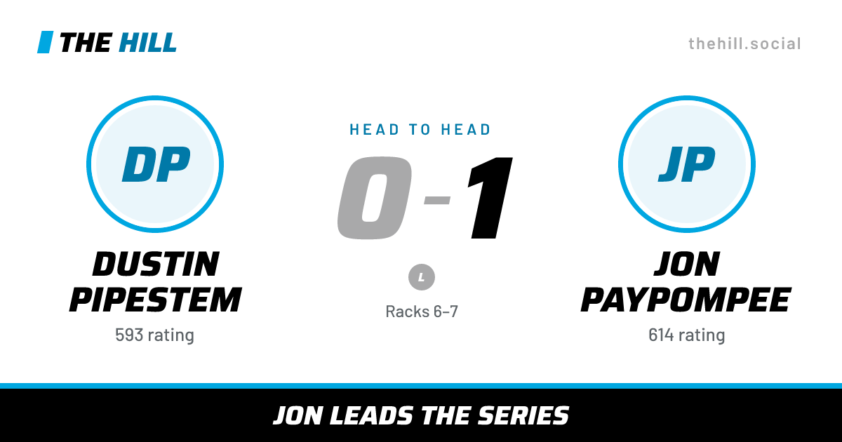 The share card: Dustin Pipestem vs Jon Paypompee, 0–1 head to head on The Hill