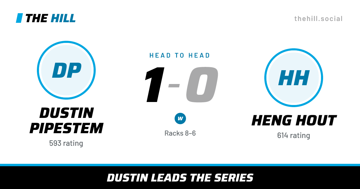 The share card: Dustin Pipestem vs Heng Hout, 1–0 head to head on The Hill