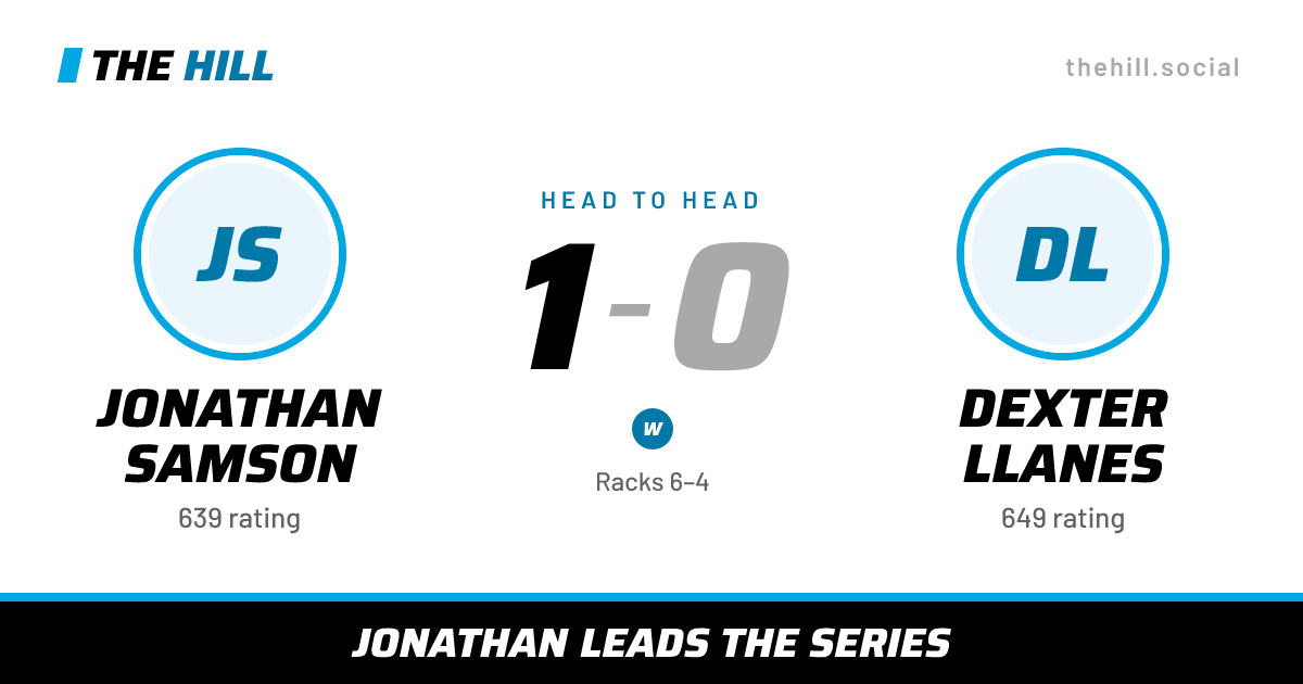 The share card: Jonathan Samson vs Dexter Llanes, 1–0 head to head on The Hill