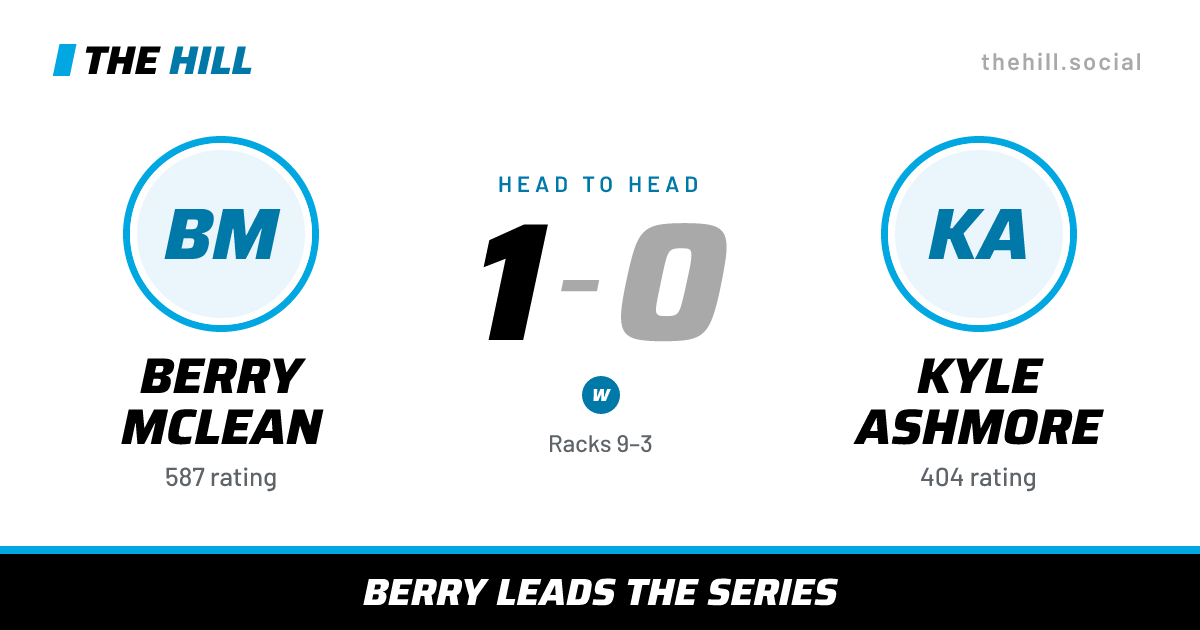 The share card: Berry McLean vs Kyle Ashmore, 1–0 head to head on The Hill