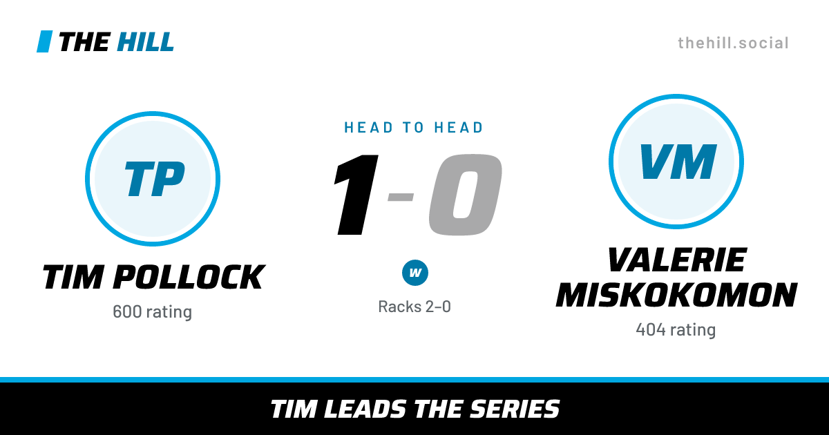 The share card: Tim Pollock vs Valerie Miskokomon, 1–0 head to head on The Hill