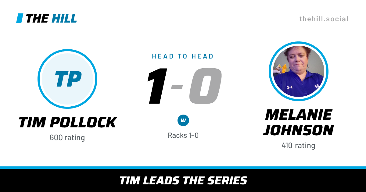 The share card: Tim Pollock vs Melanie Johnson, 1–0 head to head on The Hill
