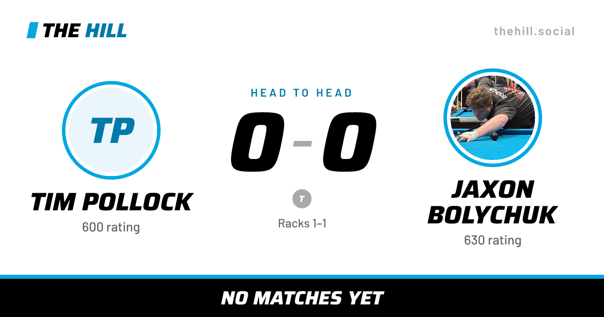 The share card: Tim Pollock vs Jaxon Bolychuk, 0–0 head to head on The Hill