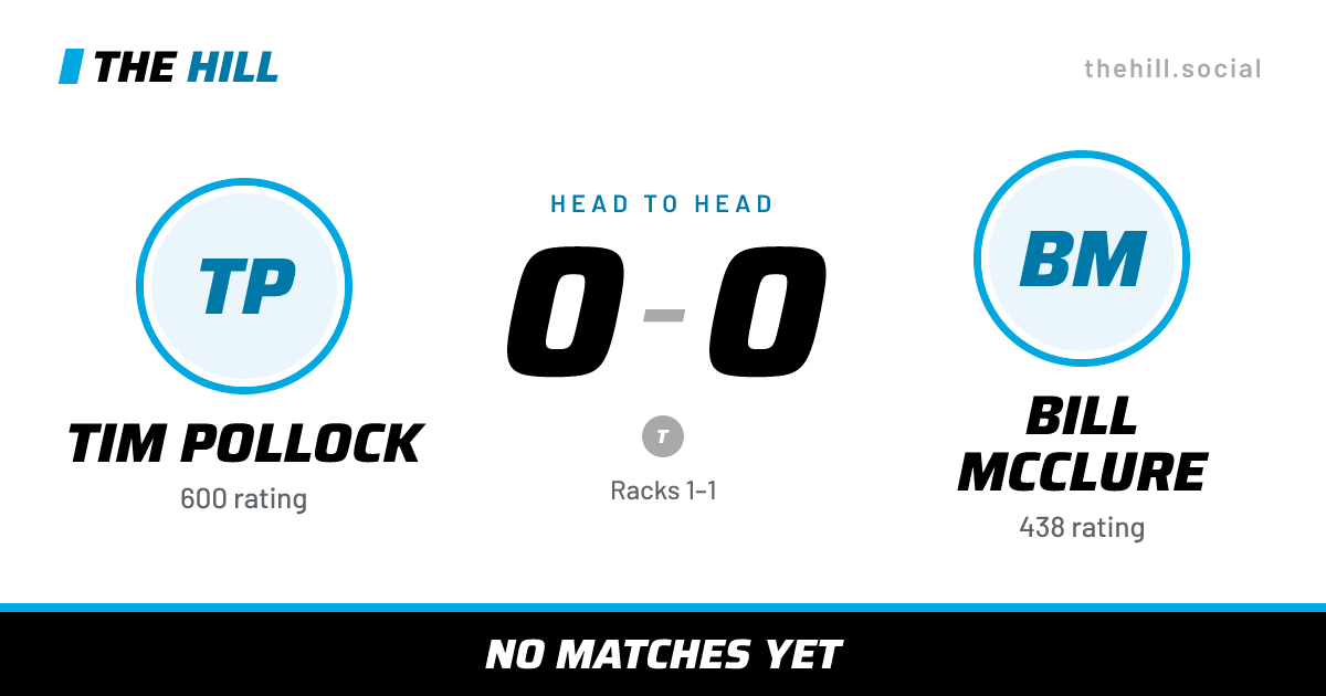 The share card: Tim Pollock vs Bill McClure, 0–0 head to head on The Hill