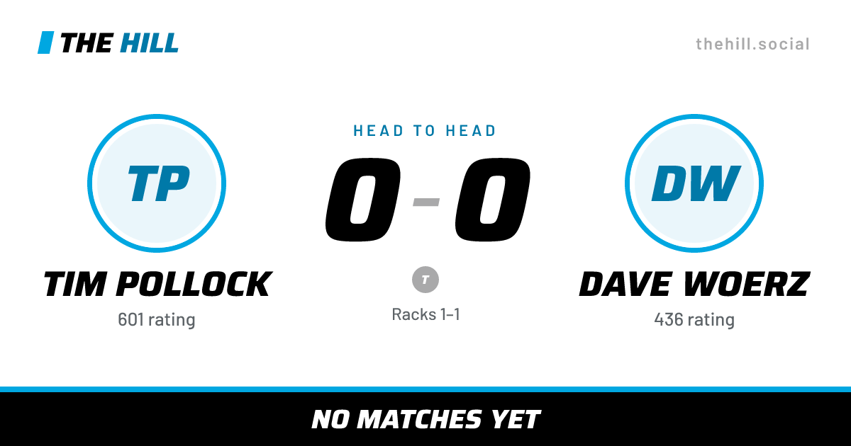 The share card: Tim Pollock vs Dave Woerz, 0–0 head to head on The Hill