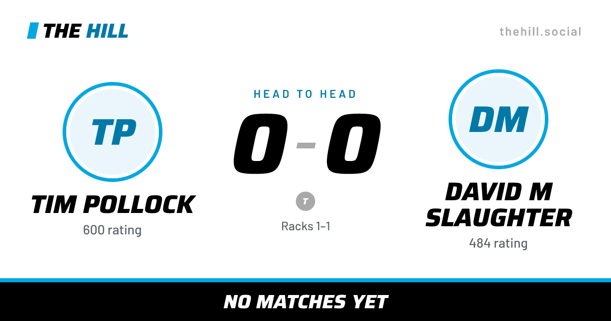 The share card: Tim Pollock vs David M Slaughter, 0–0 head to head on The Hill