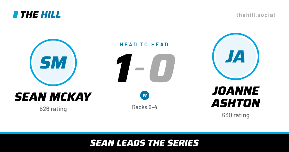 The share card: Sean McKay vs Joanne Ashton, 1–0 head to head on The Hill