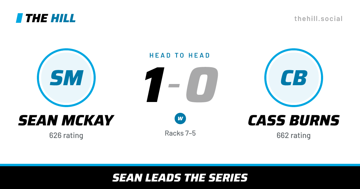 The share card: Sean McKay vs Cass Burns, 1–0 head to head on The Hill