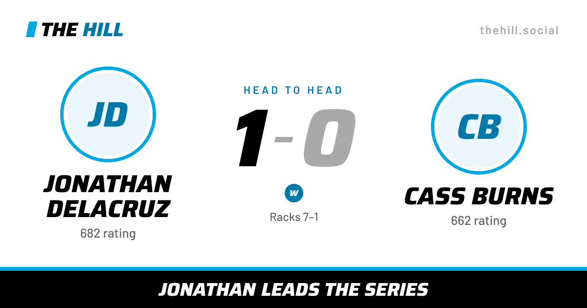 The share card: Jonathan Delacruz vs Cass Burns, 1–0 head to head on The Hill