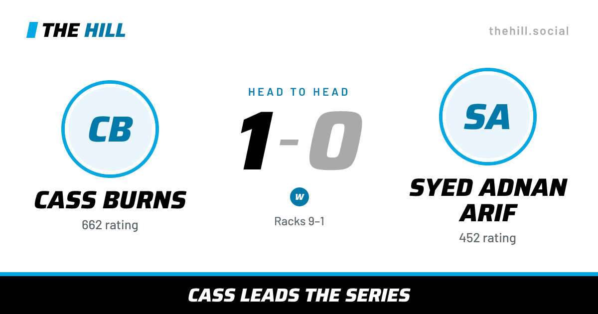 The share card: Cass Burns vs Syed Adnan Arif, 1–0 head to head on The Hill