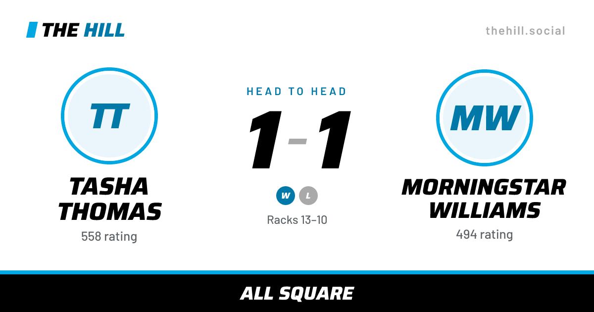 The share card: Tasha Thomas vs Morningstar Williams, 1–1 head to head on The Hill