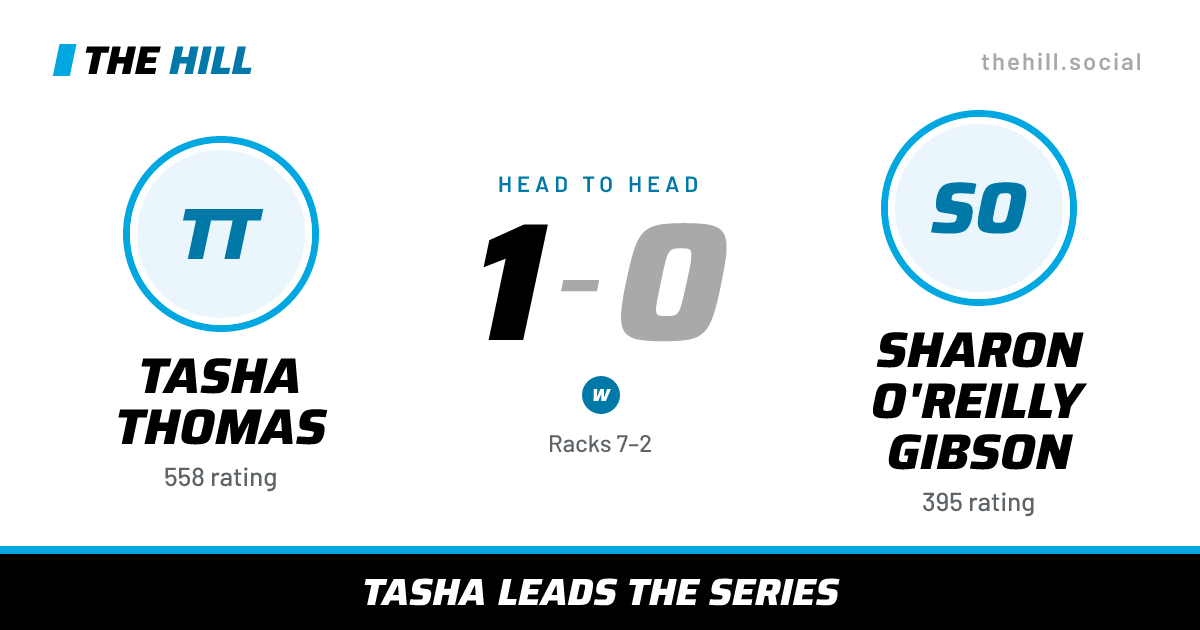 The share card: Tasha Thomas vs Sharon O'Reilly Gibson, 1–0 head to head on The Hill